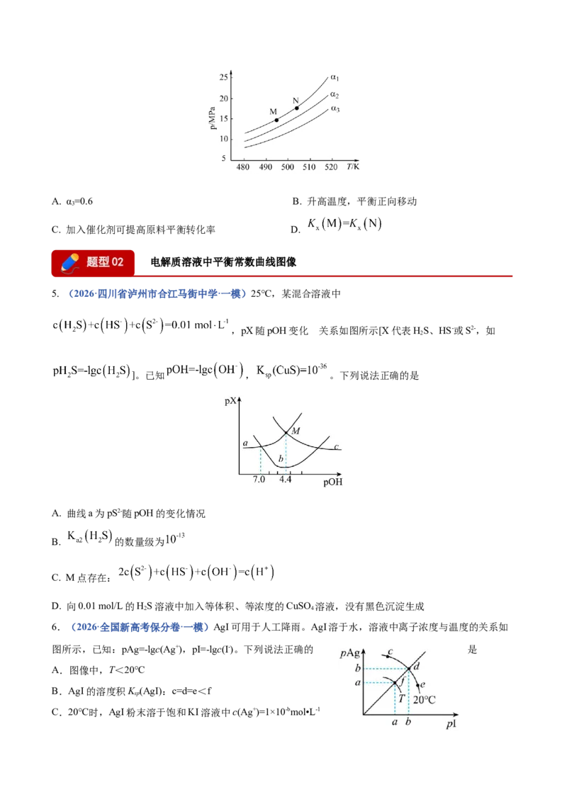 《专题08化学平衡及电解质溶液中粒子浓度变化图像分析（4大题型）（四川专用）（学生版）_高考一二三轮复习_化学_2027年高考化学专项复习_2026版》第3页预览