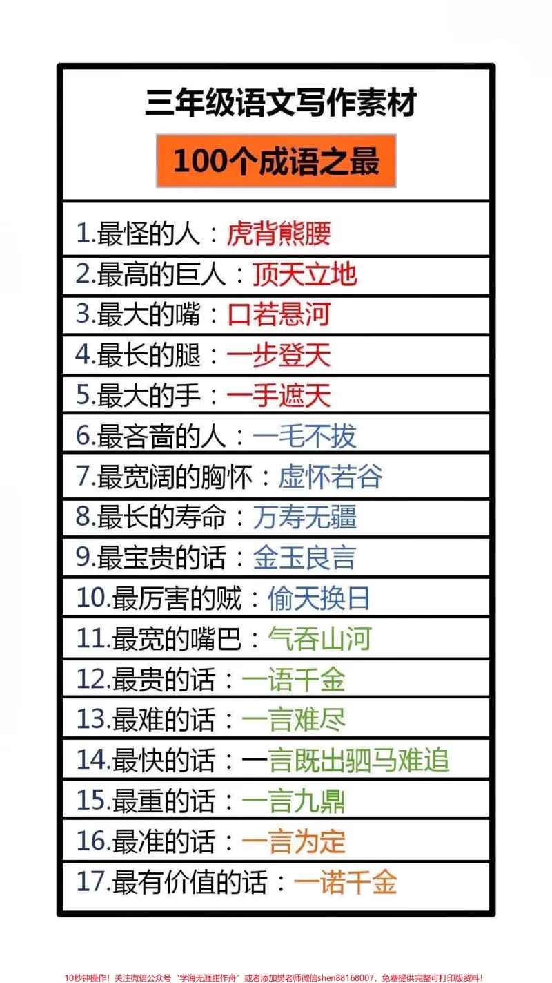 《100个成语之最,替孩子保存起来吧!#词语积累#家长收藏孩子受益_最新小学1-9年级各科+幼升小+综合类学习资源汇总包_价值20万元!最新小学1-9年级各科+幼升小+综合类学习资源汇总包》第2页预览
