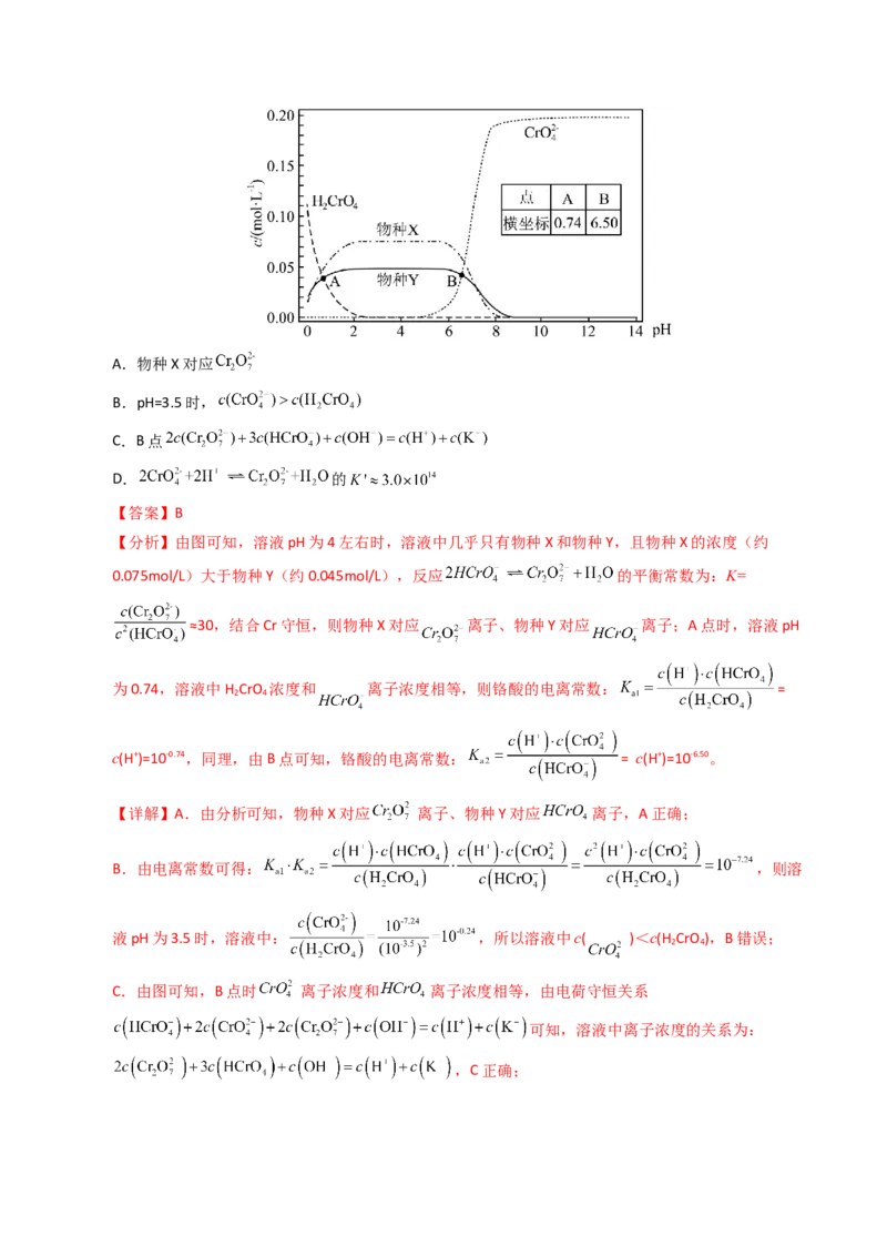 《化学一模突破卷03（黑吉辽蒙专用）（全解全析）_高考一二三轮复习_化学_2026年-化学高考专项复习_2026年高考第一二三次模拟考试化学-G181_高考化学第一次模拟卷23套_2026版》第10页预览