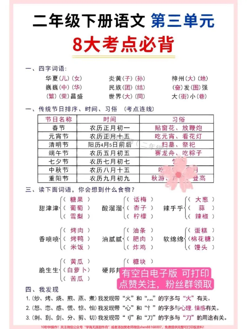 《二年级语文下册第三单元八大考点必背。#二年级语文下册#二年级#必考考点#家长收藏孩子受益#单元测试卷_最新小学1-9年级各科+幼升小+综合类学习资源汇总包》第2页预览