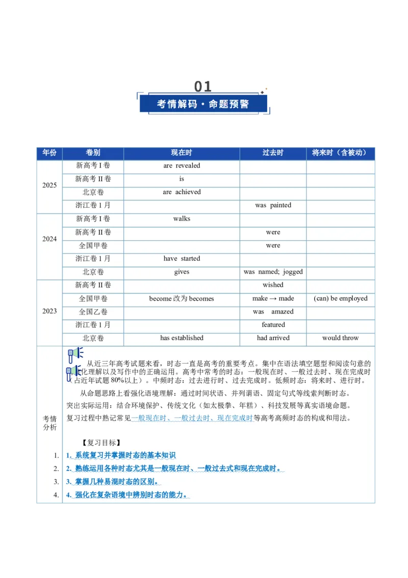 《第15讲动词时态之进行时五大类（复习讲义）（全国通用）（教师版）_高考一二三轮复习_英语_2026年_2026年高考英语一轮复习讲义+练习+课件（新教材新高考）-G55_2026版_第二部分语法》第2页预览