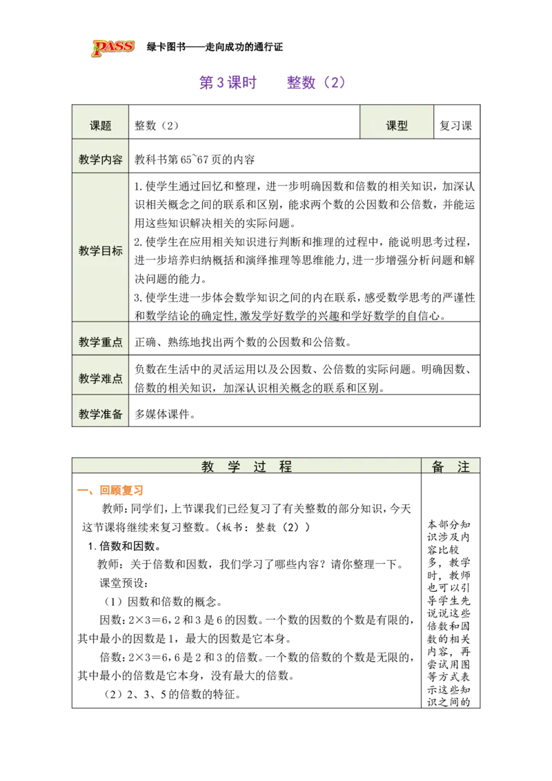 《第3课时整数（2）_26春小学语数英道科各版本《课件+教案》_26春各版本数学《课件+教案》1-6年级下册_26春北师大版数学1-6年级下册教案课件PPT_26春绿卡学霸-6数-北师-备课教案_总复习》第1页预览