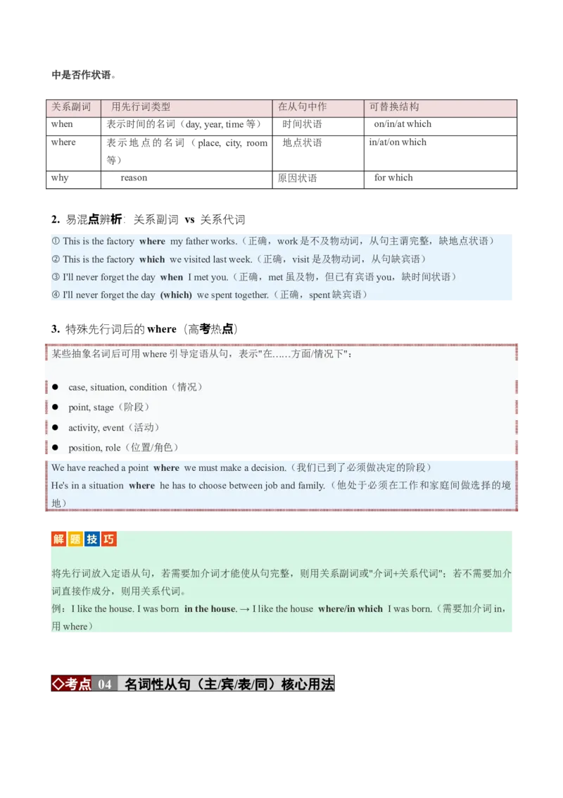 《专题20三大从句与特殊句式——连接词逻辑与高分句式升级（培优讲义）（全国通用）(学生版)_高考一二三轮复习_英语_2026年-英语高考二轮复习_2026版》第4页预览
