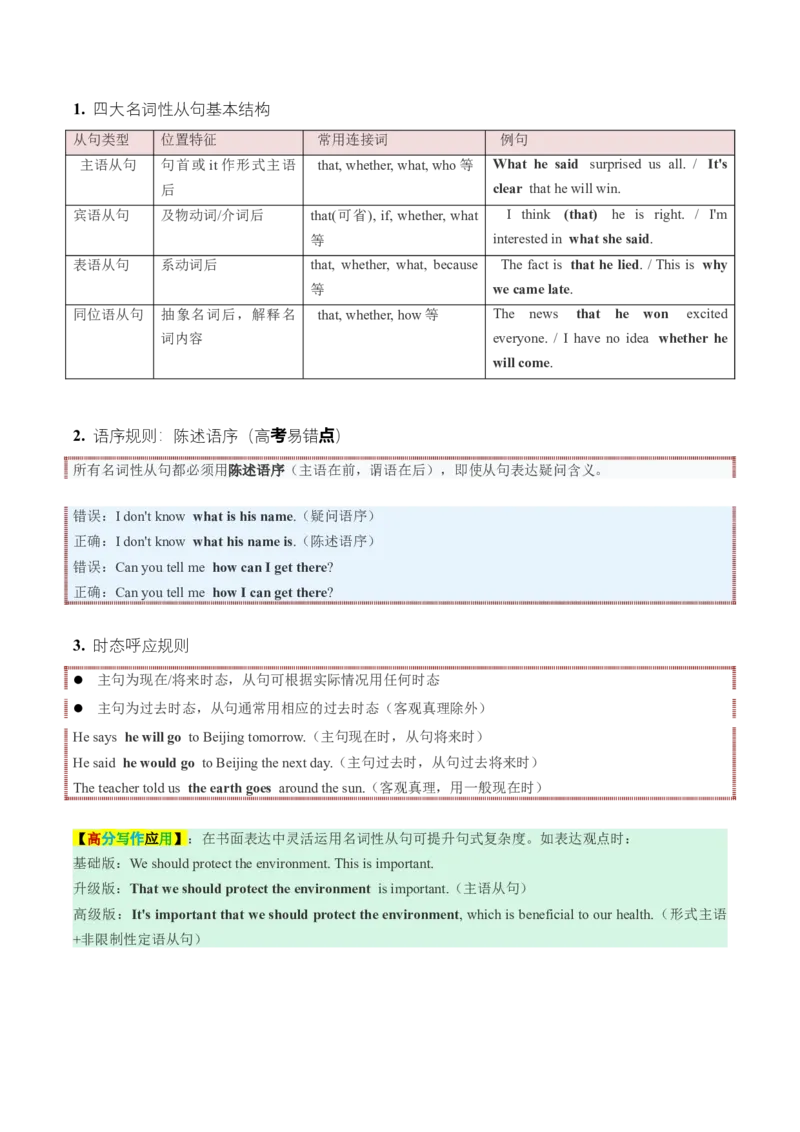 《专题20三大从句与特殊句式——连接词逻辑与高分句式升级（培优讲义）（全国通用）(学生版)_高考一二三轮复习_英语_2026年-英语高考二轮复习_2026版》第5页预览