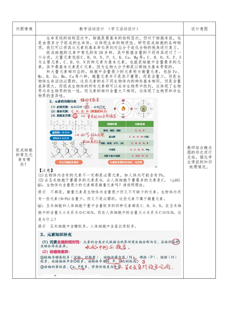 《2027届高三生物一轮复习讲义第2讲细胞中的无机物、糖类和脂质_高考一二三轮复习_生物_2027年高考生物一轮_52027届高考生物一轮教学设计复习讲义（附思维导图）》第2页预览