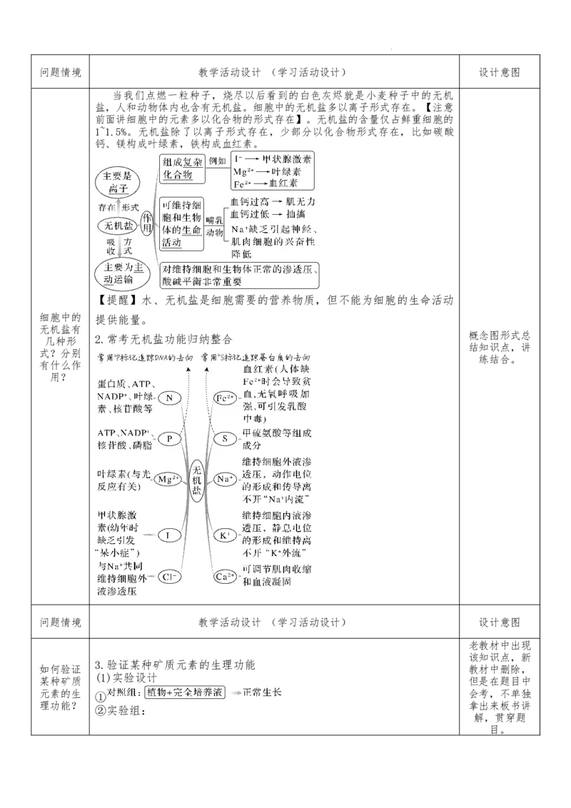 《2027届高三生物一轮复习讲义第2讲细胞中的无机物、糖类和脂质_高考一二三轮复习_生物_2027年高考生物一轮_52027届高考生物一轮教学设计复习讲义（附思维导图）》第7页预览