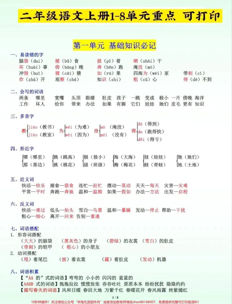 《二年级上册语文知识点总结。#二年级上册语文#语文#二年级语文上册知识归纳》第1页预览