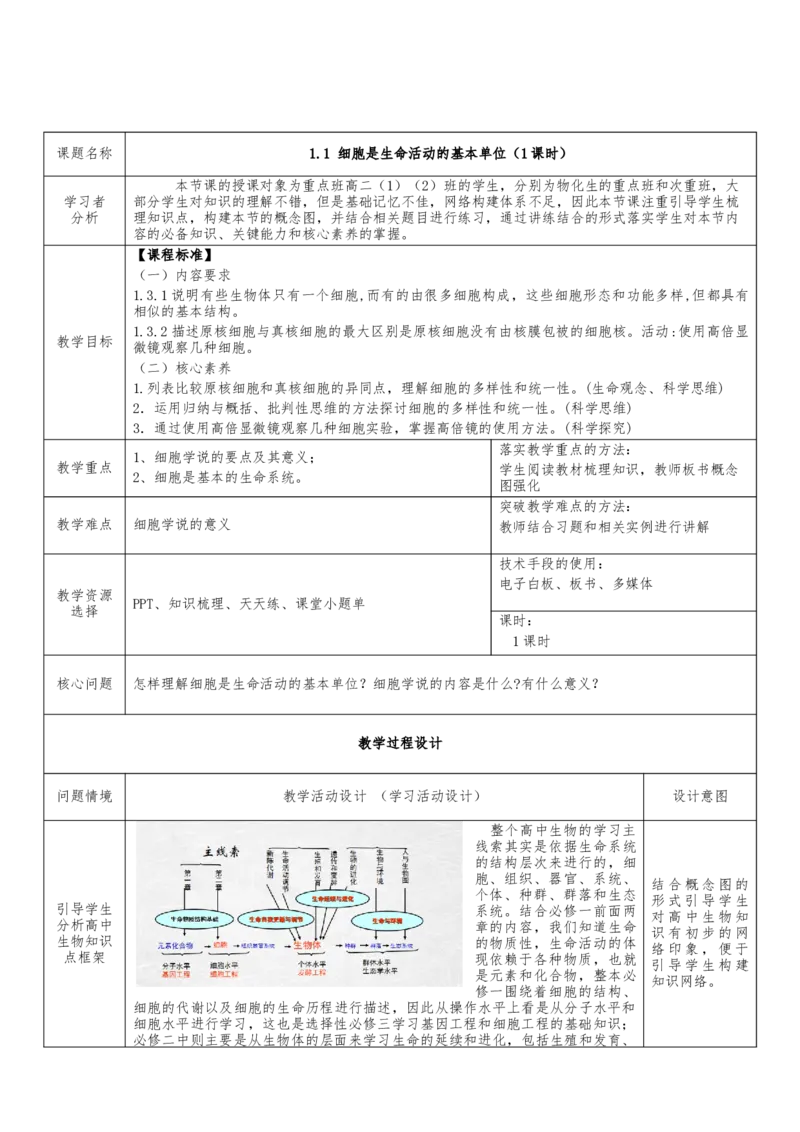 《2027届高三生物一轮复习讲义第1讲走近细胞_高考一二三轮复习_生物_2027年高考生物一轮_52027届高考生物一轮教学设计复习讲义（附思维导图）》第1页预览