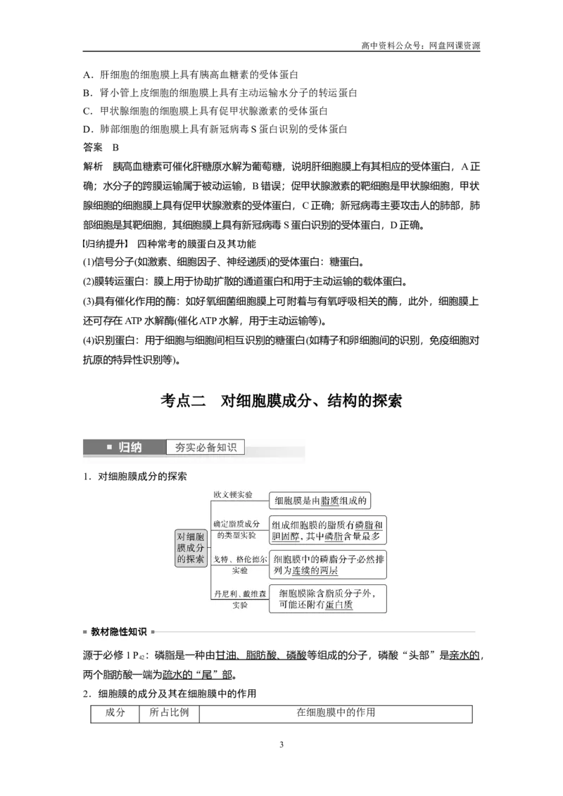《2024年高考生物一轮复习（新人教版）第2单元　第1课时　细胞膜的结构和功能_初高中资料库_高中资料库（转存避免链接过期失效）_高中生物》第3页预览