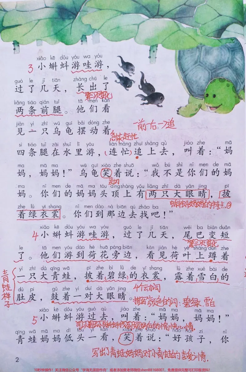 《二年级上册语文第一单元手写课堂笔记和知识点#教育#家长收藏孩子受益#小学语文资料分享#知识点总结》第2页预览