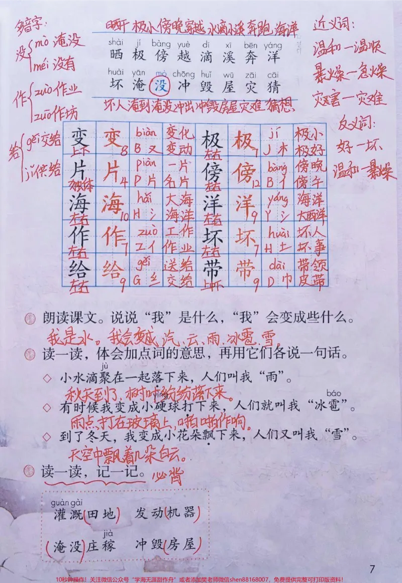 《二年级上册语文第一单元手写课堂笔记和知识点#教育#家长收藏孩子受益#小学语文资料分享#知识点总结》第7页预览