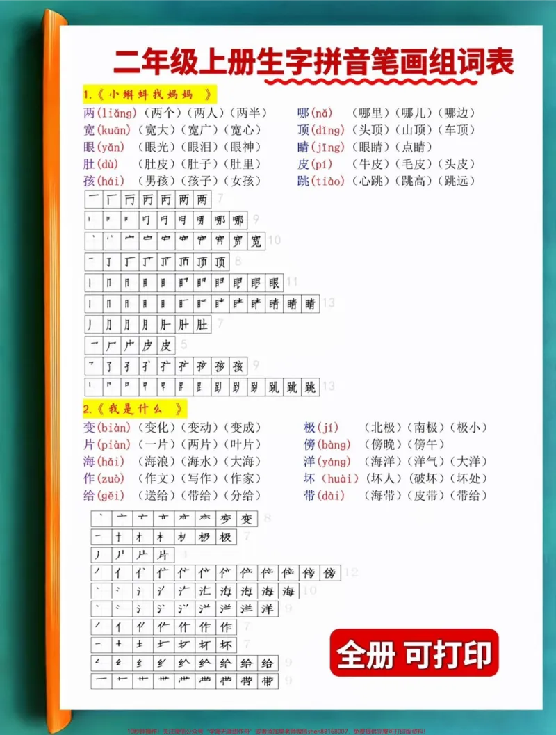 《二年级上册语文生字拼音笔画组词大全‼️。班主任推荐‼️二年级上册语文生字拼音笔画组词大全,贴在书上,熟读熟记‼️家长一定保存打印打印一份给孩子#二年级上册语文#二年级语文#二年级#二年级上册#二年级语文上册@DOU+小助手》第1页预览