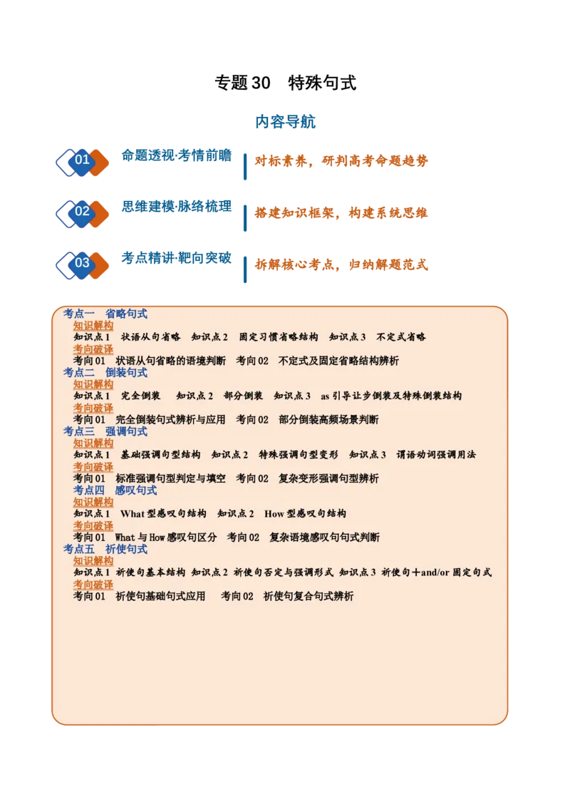 《专题30特殊句式（复习讲义）（全国通用）（学生版）_高考一二三轮复习_英语_2027年高考英语一轮更新中_2027年高考英语一轮复习讲义+练习+课件（新教材新高考）-G55_2027版》第1页预览