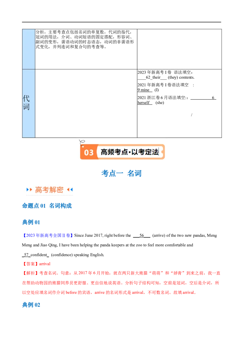 《专题04名词和代词等有提示词的揭秘（讲义）（解析版）-高频考点解密2024年高考英语二轮复习高频考点追踪与预测（新高考专用）_初高中资料库_高中英语》第3页预览
