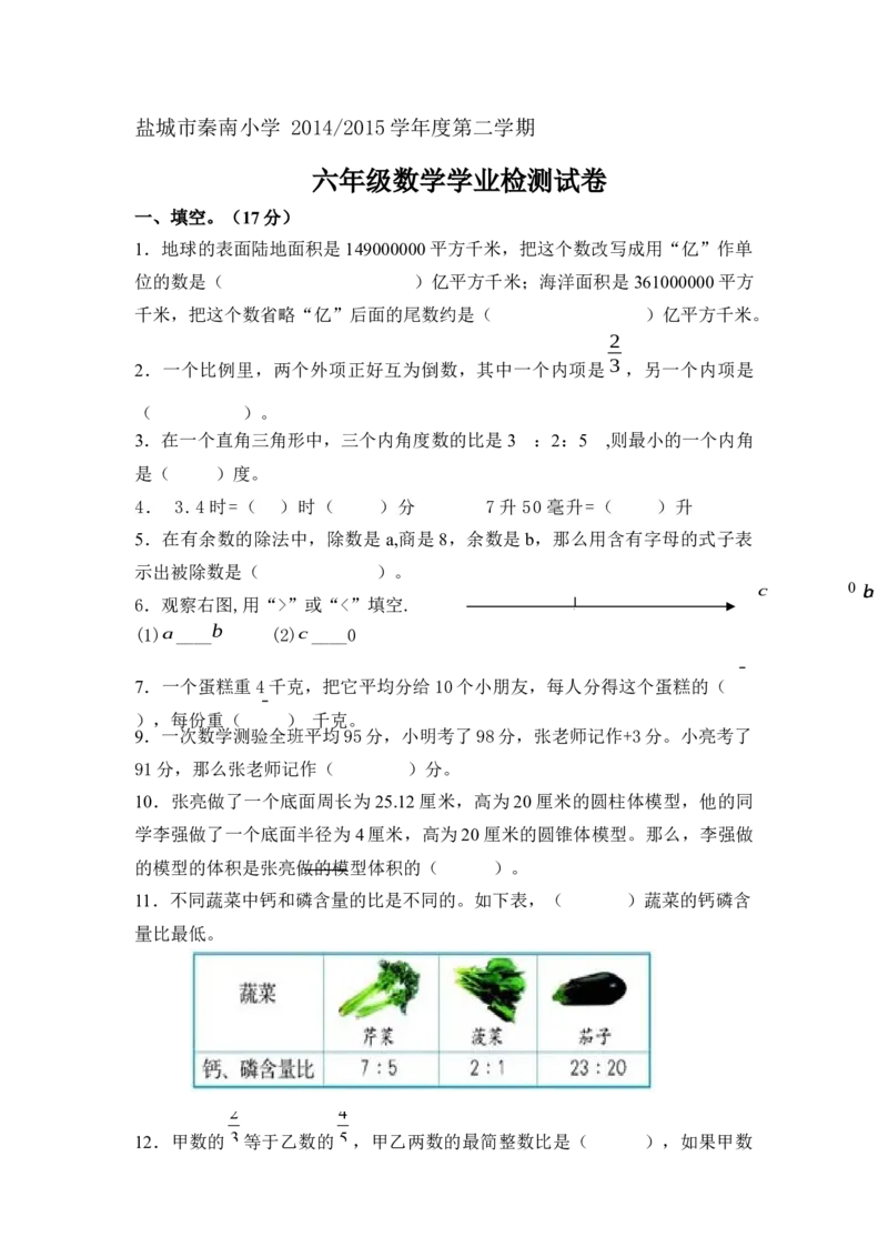 《盐城市秦南小学2014-2015学年度第二学期六年级数学学业检测试卷_26春小学语数英道科各版本《课件+教案》_26春各版本数学《课件+教案》1-6年级下册_26春青岛版数学1-6年级下册教案课件PPT》第1页预览