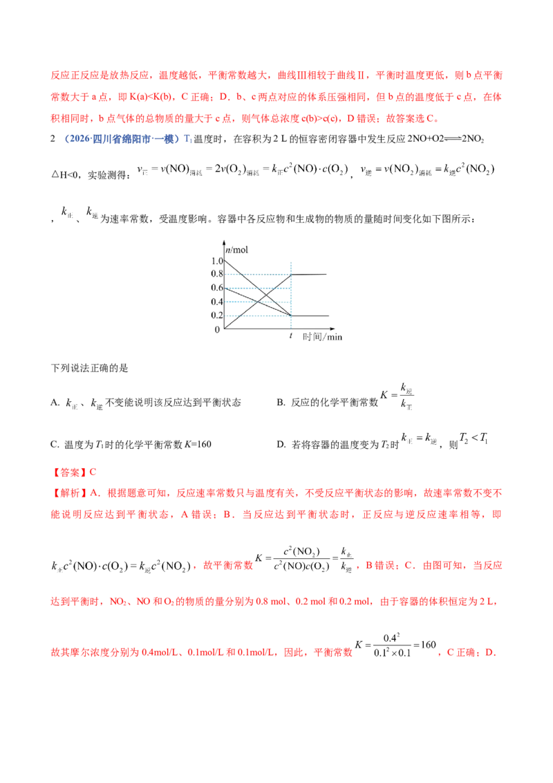 《专题08化学平衡及电解质溶液中粒子浓度变化图像分析（4大题型）（四川专用）（教师版）_高考一二三轮复习_化学_2027年高考化学专项复习_2026版》第2页预览