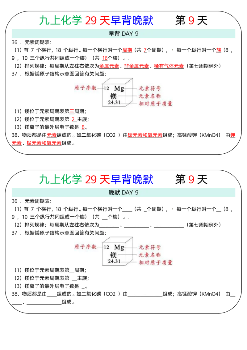 《版（2）九上化学知识点29天早背晚默小纸条_2026秋初中教辅合集_2027学科网&_2026秋《九上化学•知识点默写小纸条》3版》第9页预览