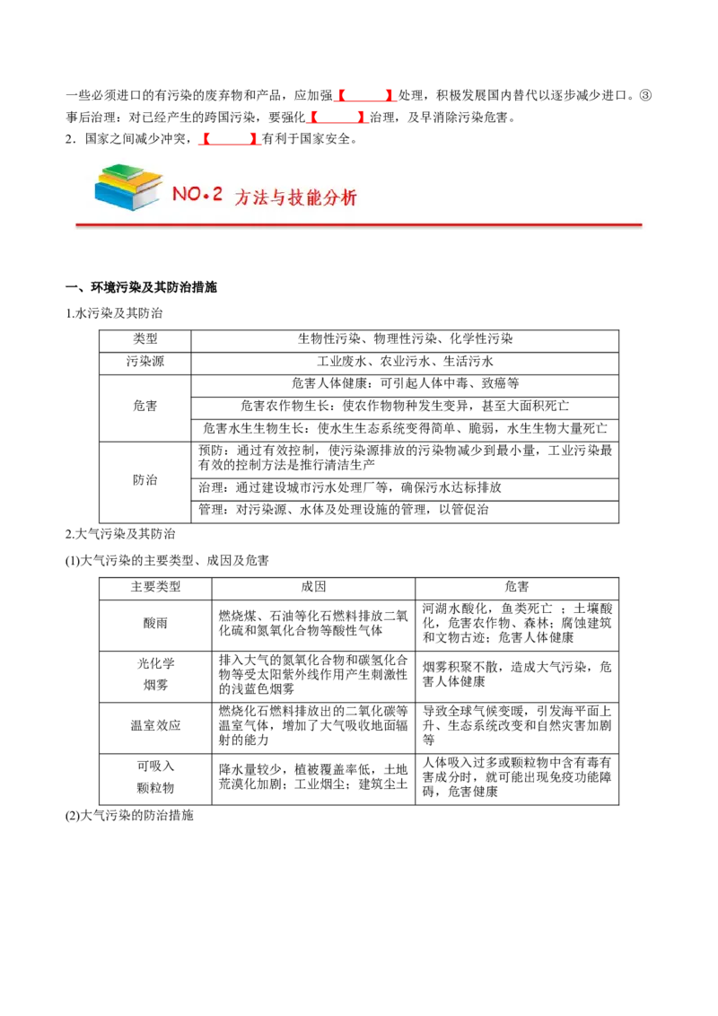 《第3章环境安全与国家安全（学生版）-高中地理知识总结（人教版选择性必修3）_2027高中必刷题_必刷题2027_2027高一高二必刷题_地理_人教版选择性必修3-高中地理》第5页预览