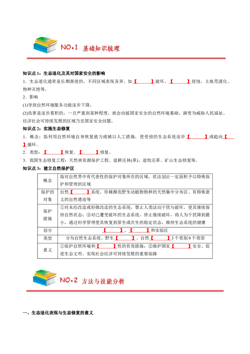 《第3章环境安全与国家安全（学生版）-高中地理知识总结（人教版选择性必修3）_2027高中必刷题_必刷题2027_2027高一高二必刷题_地理_人教版选择性必修3-高中地理》第8页预览