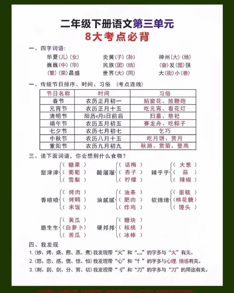 《二年级下册语文第三单元8大必背考点。#关注我持续更新小学知识#知识点总结#学习资料分享#小学语文知识点#二年级语文下册@qunju888.com小助手@qunju888.com热点@qunju888.com创作者中心》第1页预览