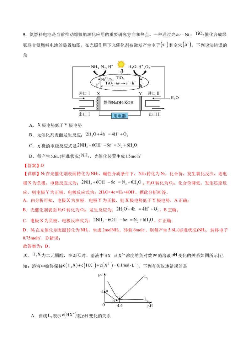 《化学一模提分卷01（福建专用）（全解全析）_高考一二三轮复习_化学_2026年-化学高考专项复习_2026年高考第一二三次模拟考试化学-G181_高考化学第一次模拟卷23套_2026版》第7页预览