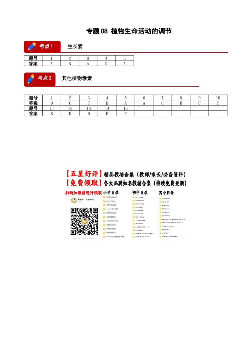《专题08植物生命活动的调节(2大考点)(答案版)_高考一二三轮复习_生物_2026年-生物高考专项复习_2026年高考生物一模试题分类汇编(浙江专用)-G180_2026版》第1页预览