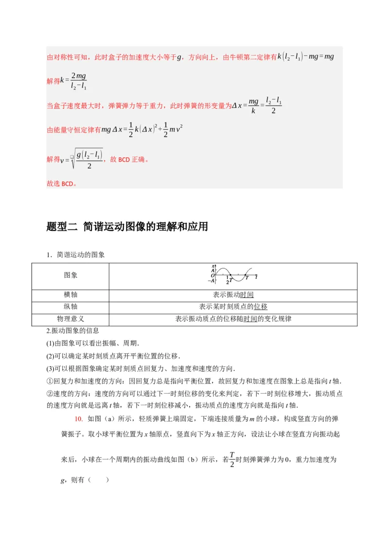 《专题30机械振动机械波（教师版）_高考一二三轮复习_化学_2026年-化学高考专项复习_2026年高考物理热点知识讲练与题型归纳（全国通用）-G425_资料》第10页预览