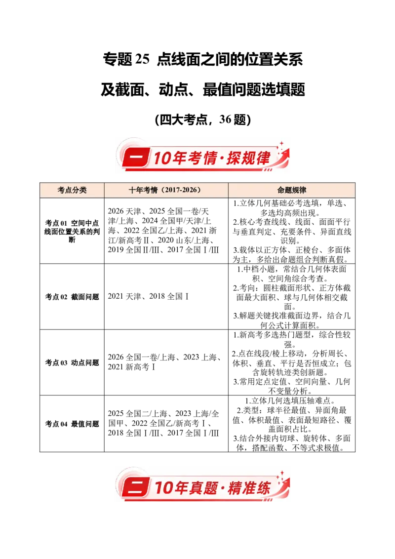 《专题25点线面之间的位置关系及截面、动点、最值问题选填题（10年汇编）（四大考点，36题）（全国通用）（教师版）_高考一二三轮复习_数学_2027年高考数学专项复习更新中》第1页预览