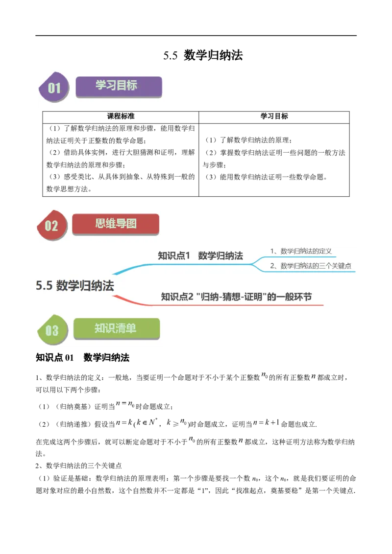 《第08讲5.5数学归纳法（2知识点+6题型+强化训练）学生版-高中数学人教B版讲义（选择性必修三）_2027高中必刷题_必刷题2027_2027高一高二必刷题_数学_7.人教B版高中数学讲义选择性必修三》第1页预览