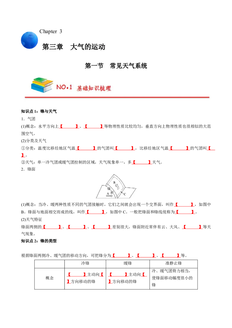 《第3章大气的运动（学生版）-高中地理知识总结（人教版选择性必修1）_2027高中必刷题_必刷题2027_2027高一高二必刷题_地理_人教版选择性必修1-高中地理》第1页预览