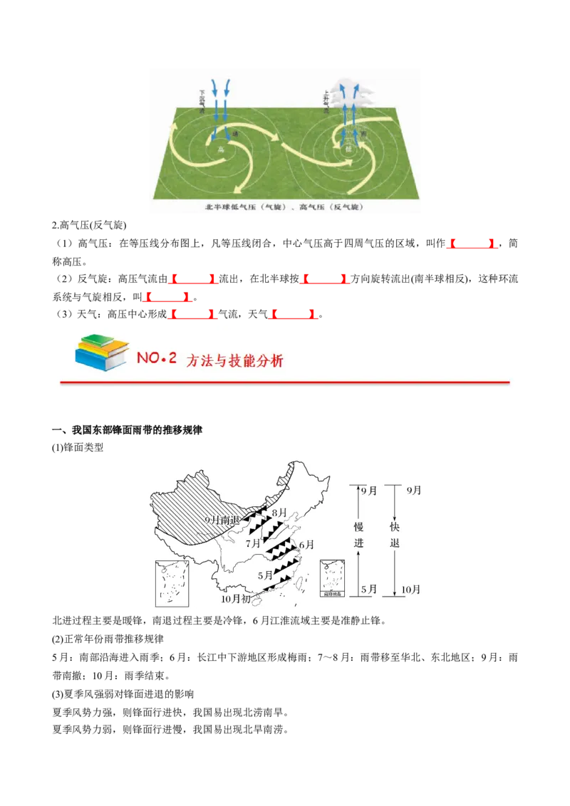 《第3章大气的运动（学生版）-高中地理知识总结（人教版选择性必修1）_2027高中必刷题_必刷题2027_2027高一高二必刷题_地理_人教版选择性必修1-高中地理》第3页预览