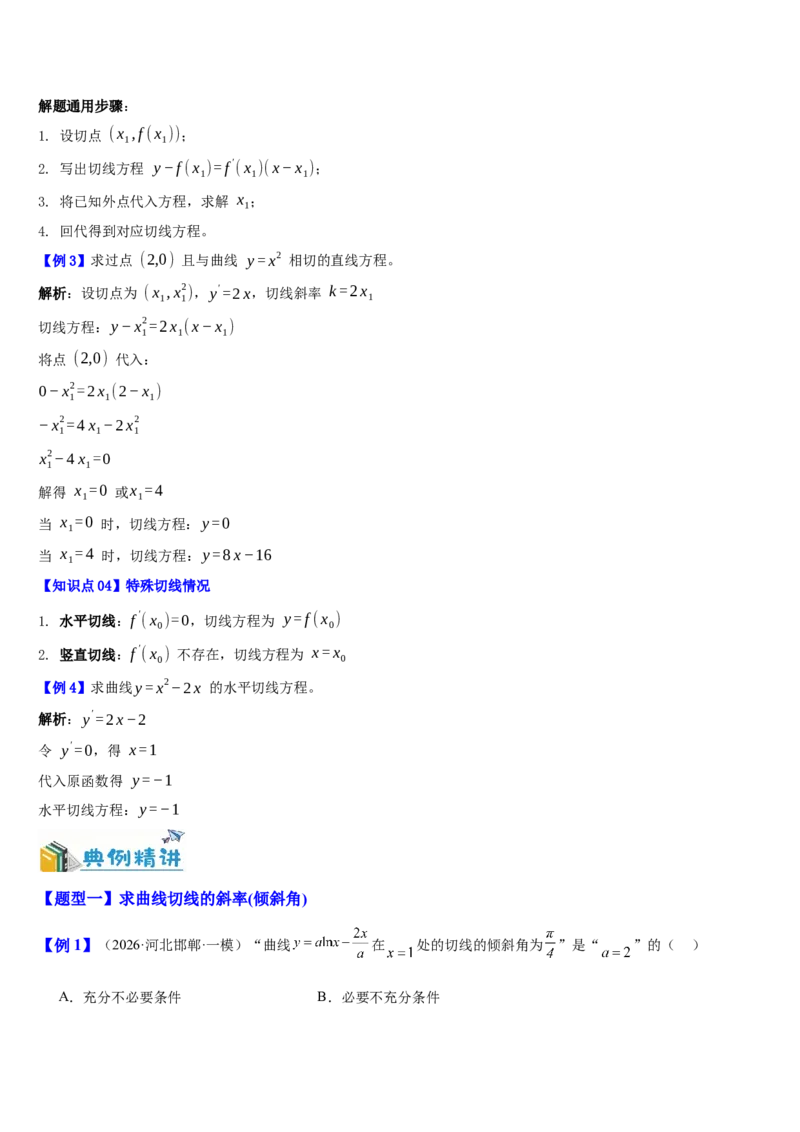 《第17讲导数的几何意义（切线方程）（知识清单+5典例精讲+6方法技巧+分层训练）（教师版）_高考一二三轮复习_数学_2027年高考数学一轮更新中》第3页预览