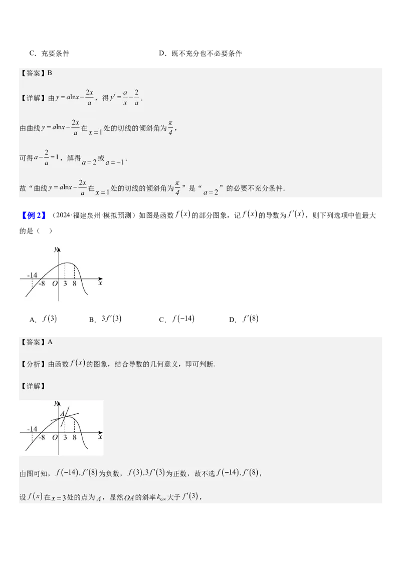 《第17讲导数的几何意义（切线方程）（知识清单+5典例精讲+6方法技巧+分层训练）（教师版）_高考一二三轮复习_数学_2027年高考数学一轮更新中》第4页预览