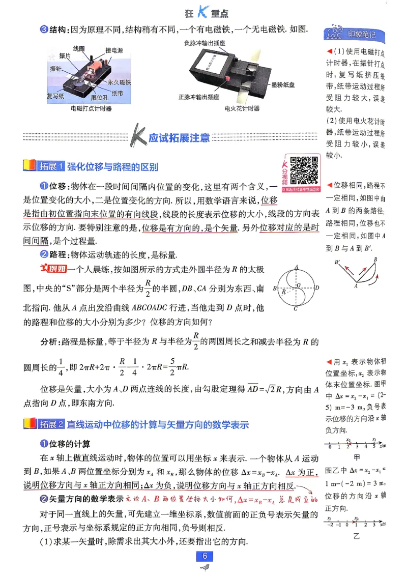 《必刷题第一册人教物理狂K重点_2027高中必刷题_必刷题2027_2027高一高二必刷题_物理_2027高中必刷题物理（必修一人教）》第10页预览