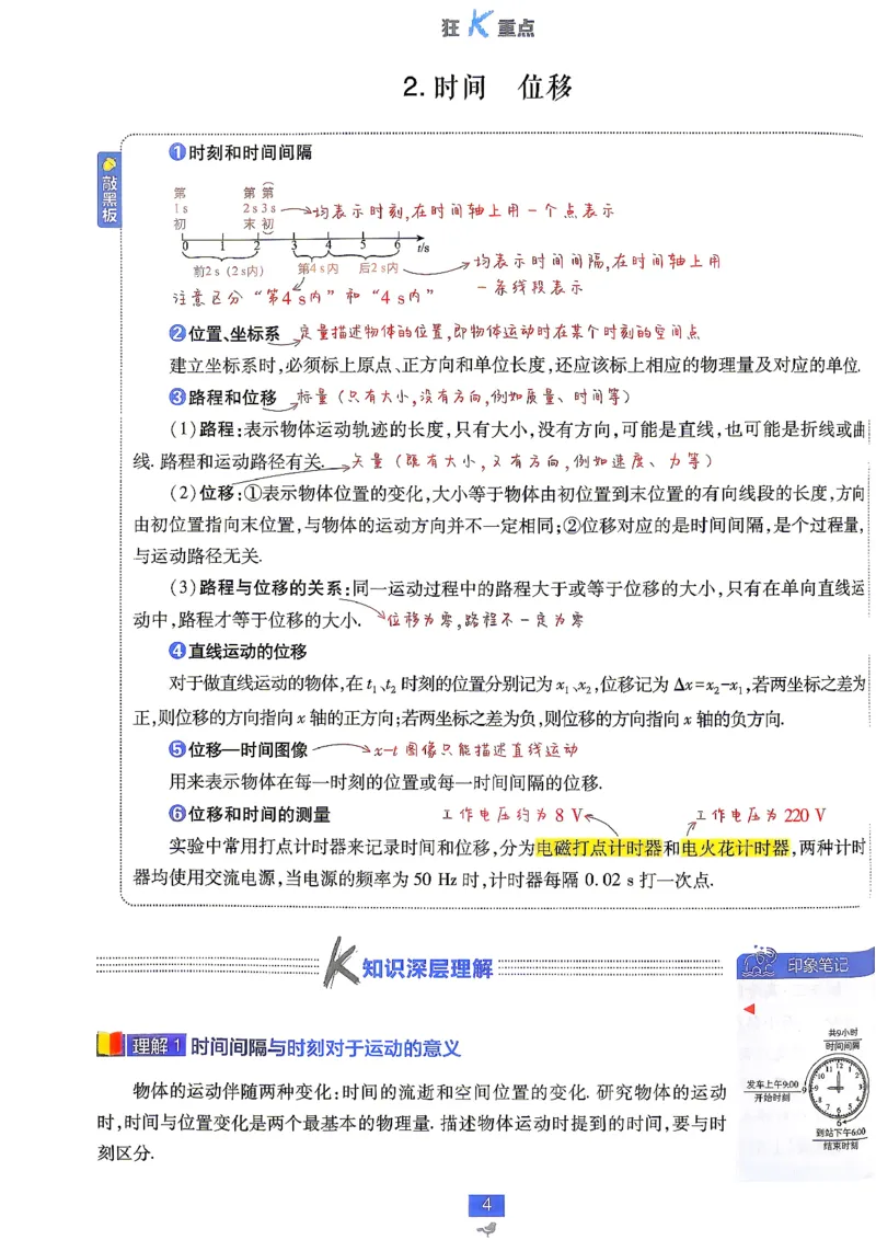 《必刷题第一册人教物理狂K重点_2027高中必刷题_必刷题2027_2027高一高二必刷题_物理_2027高中必刷题物理（必修一人教）》第8页预览