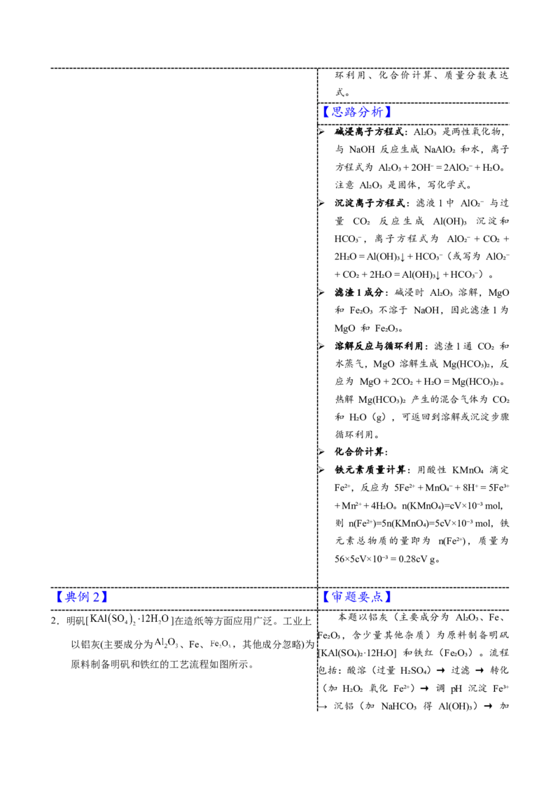 《3-4铝（学生版）_高考一二三轮复习_化学_2026年-化学高考专项复习_22026年高考化学培优微突破讲义（全国通用）》第3页预览