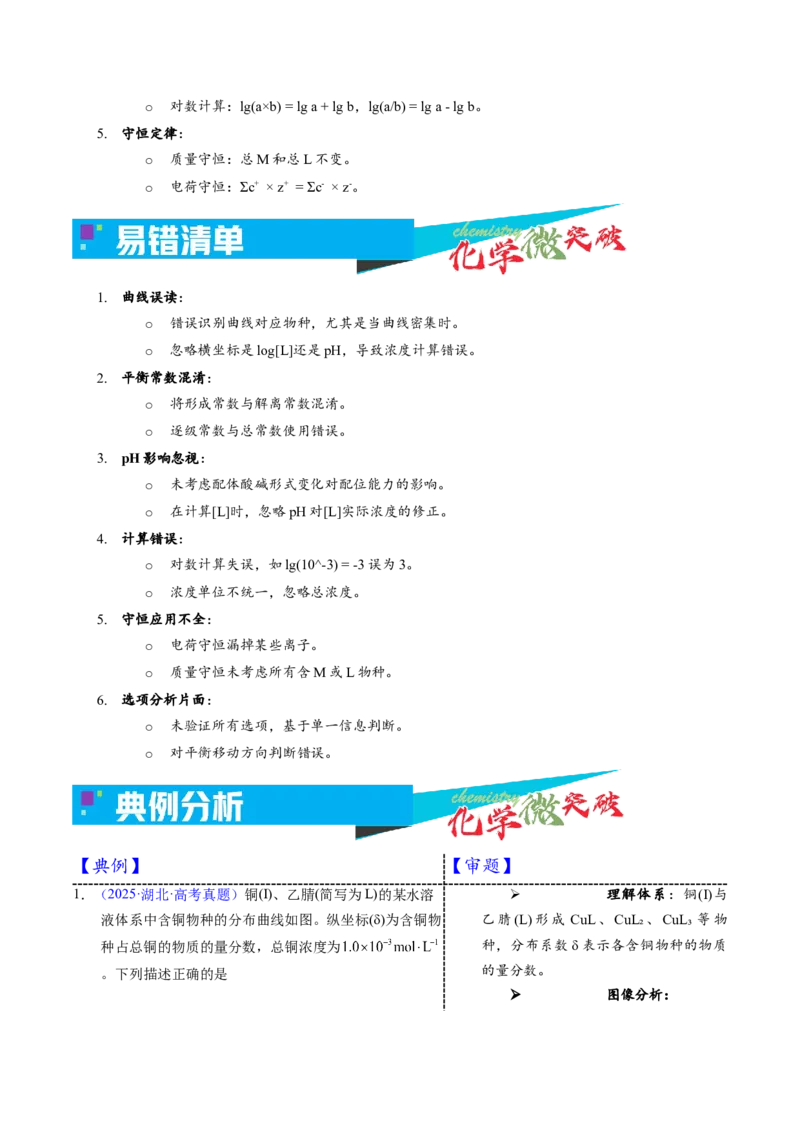 《3-11离子配位平衡图像（教师版）_高考一二三轮复习_化学_2026年-化学高考专项复习_22026年高考化学培优微突破讲义（全国通用）》第3页预览