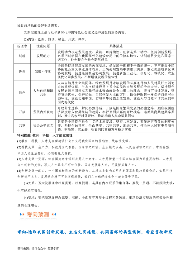 《专题05经济篇——推动高质量发展（讲义）（解析版）_初高中资料库_高中资料库（转存避免链接过期失效）_高中政治》第6页预览