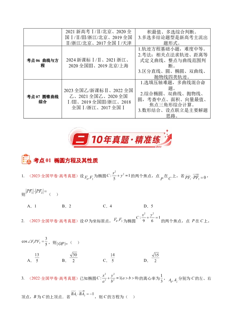 《专题29圆锥曲线选填题综合（椭圆、双曲线、抛物线）（10年汇编）（七大考点，137题）（全国通用）（学生版）_高考一二三轮复习_数学_2027年高考数学专项复习更新中》第2页预览