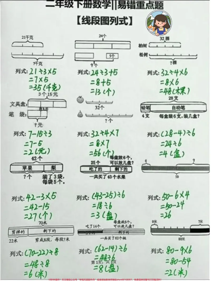 《二年级下册数学必考看图列式计算#每天学习一点点#教育#学习#小学数学#数学思维》第1页预览