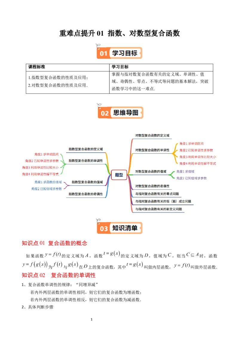 《第09讲拓展提升1：指数、对数型复合函数教师版-高中数学人教B版讲义（必修二）_2027高中必刷题_必刷题2027_2027高一高二必刷题_数学_2.人教B版高中数学讲义必修二_2025版》第1页预览