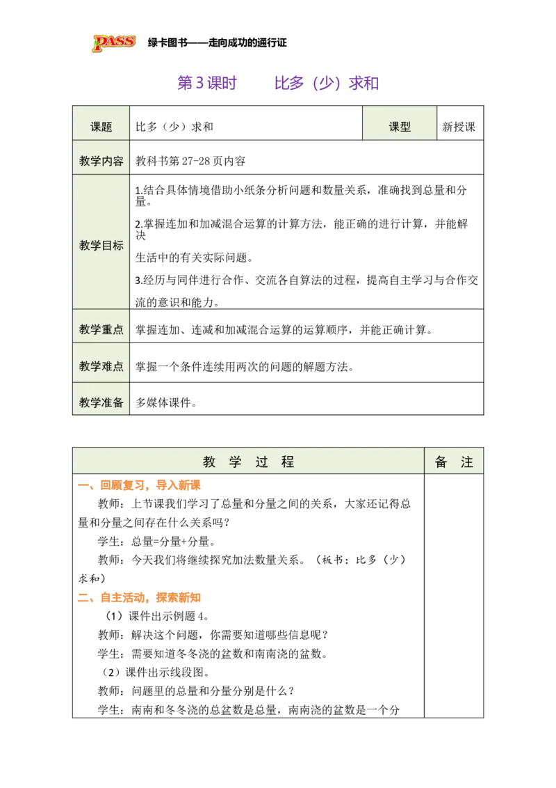 《第3课时比多（少）求和_26春小学语数英道科各版本《课件+教案》_26春各版本数学《课件+教案》1-6年级下册_26春苏教版数学1-6年级下册教案课件PPT_苏教版数学三年级下册教案课件（26春）》第1页预览