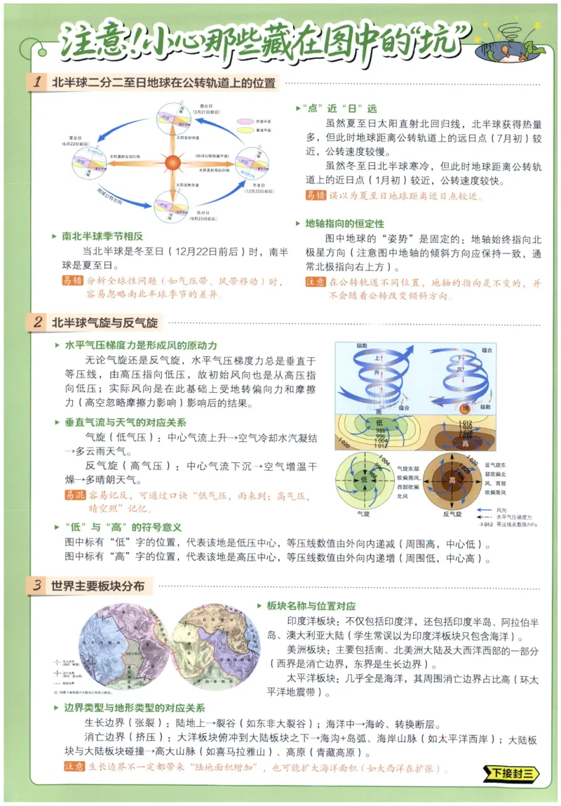 《狂K_2027高中必刷题_必刷题2027_2027高一高二必刷题_27地理选修一人教》第2页预览