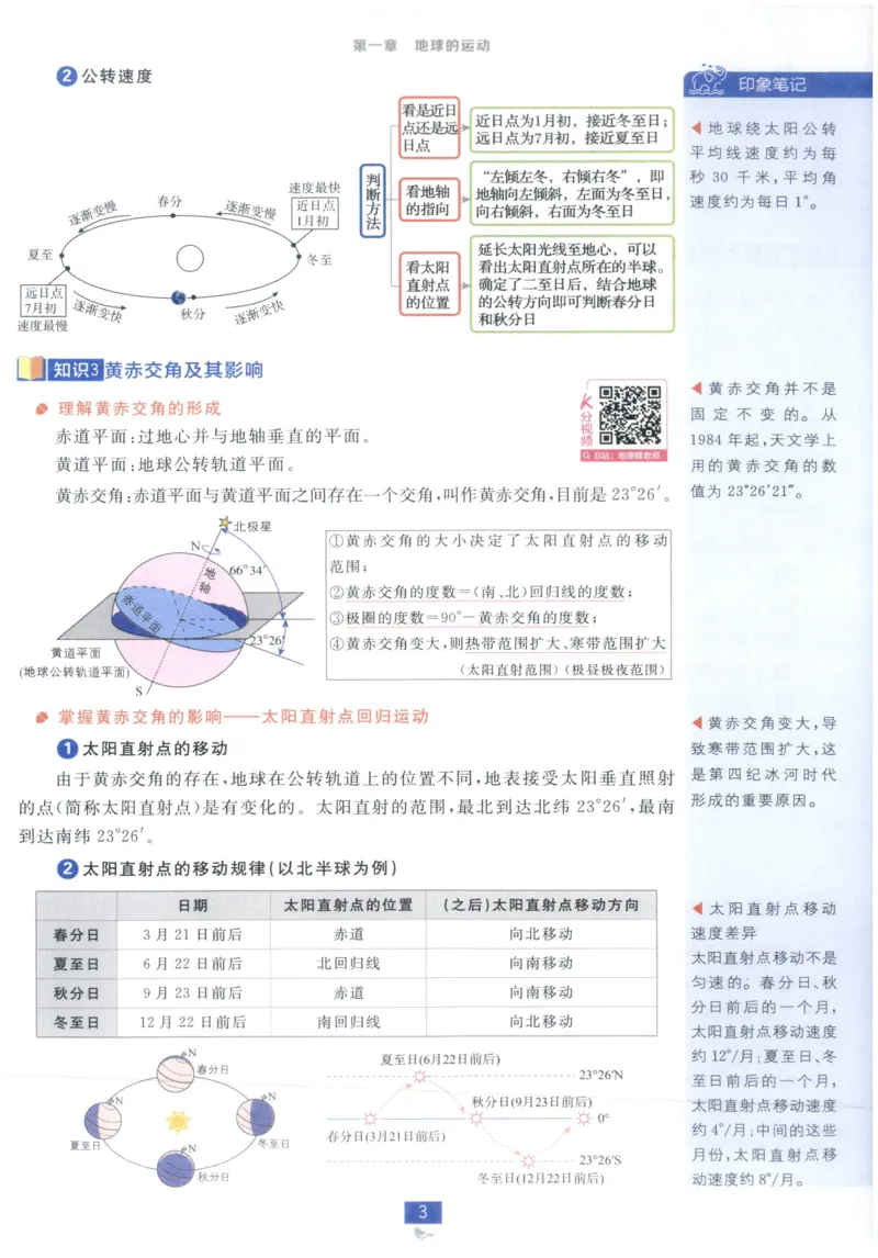 《狂K_2027高中必刷题_必刷题2027_2027高一高二必刷题_27地理选修一人教》第7页预览