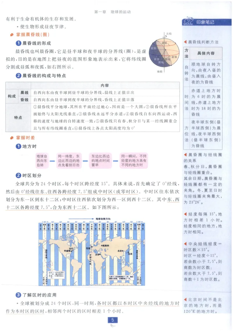 《狂K_2027高中必刷题_必刷题2027_2027高一高二必刷题_27地理选修一人教》第9页预览