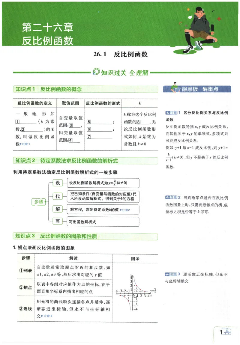 《狂K重点_2026版初中《必刷题》7-9年级上下册册（全科）（多版本合集）_初中必刷题下册_2026版初中《必刷题》9年级下册（全科）_2026版初中《必刷题》9年级下册（数学）（人教）》第5页预览