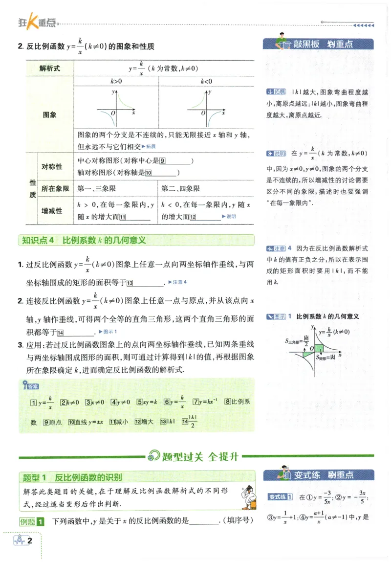 《狂K重点_2026版初中《必刷题》7-9年级上下册册（全科）（多版本合集）_初中必刷题下册_2026版初中《必刷题》9年级下册（全科）_2026版初中《必刷题》9年级下册（数学）（人教）》第6页预览