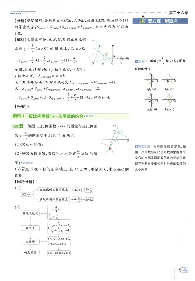 《狂K重点_2026版初中《必刷题》7-9年级上下册册（全科）（多版本合集）_初中必刷题下册_2026版初中《必刷题》9年级下册（全科）_2026版初中《必刷题》9年级下册（数学）（人教）》第9页预览