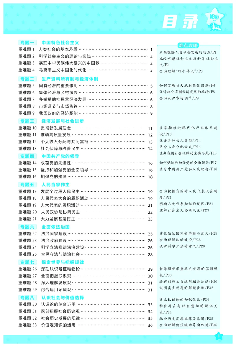 《政治-高考一遍过.拆解重难题(73页)_2026版高中《二三轮复习+冲刺复习》_高考二轮高考重难题拆解TXEdu2026年高考一遍过拆解重难题高考九科全科完整版(pdf彩色原版纯净版)》第2页预览