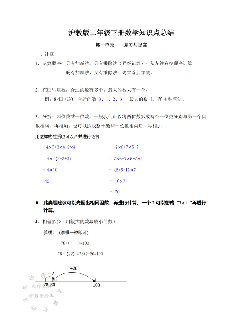 《沪教版二年级下册数学素材-知识点总结SY_2年级下册同步教辅_2下-数学_二下数学-必背资料通用》第1页预览